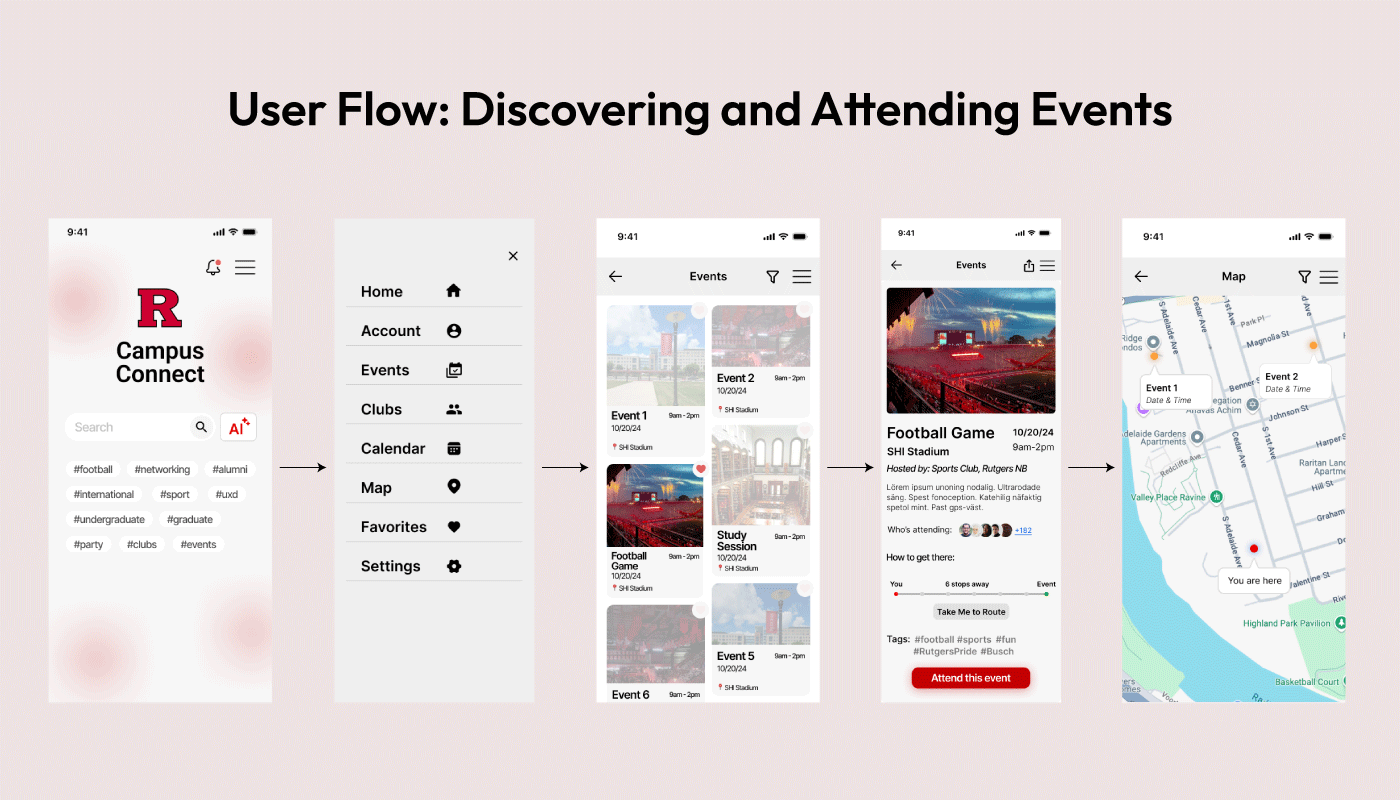 User Flow: Discovering and Attending Events